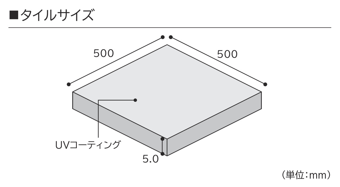 商品詳細（レイフラットタイルモルタライク LM-4571）｜田島ルーフィング